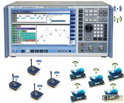 新型射頻儀器在物聯(lián)網(wǎng)測試分析與產(chǎn)品設(shè)計(jì)中的關(guān)鍵作用