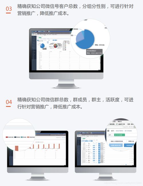 特殊時(shí)期后的新常態(tài) 企業(yè)微信等辦公軟件會(huì)繼續(xù)普及嗎？