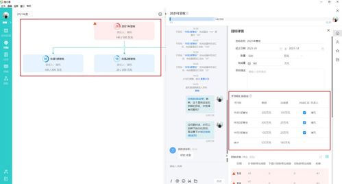 智辦事2.0 以“事”為核，重塑企業(yè)管理新范式