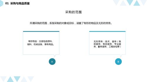 商品質(zhì)量管理之采購與供貨管理 企業(yè)管理軟件研發(fā)的視角